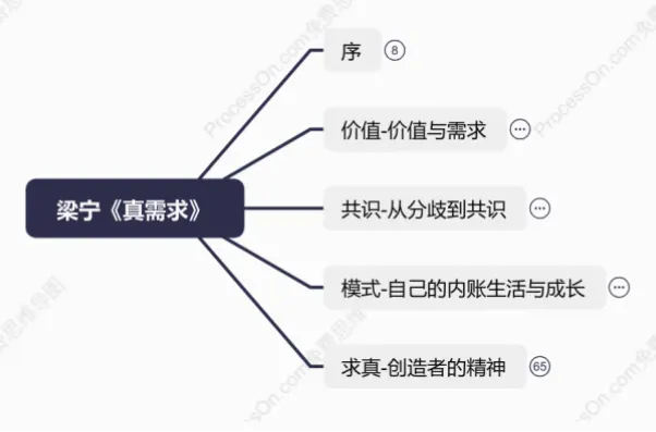 主攻手如何与自由人协同预判落点？